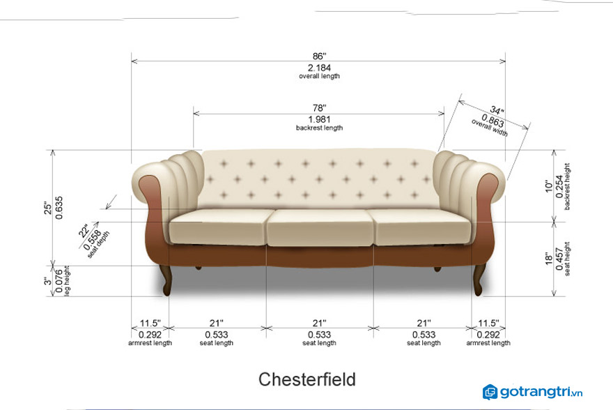 kích thước ghế sofa